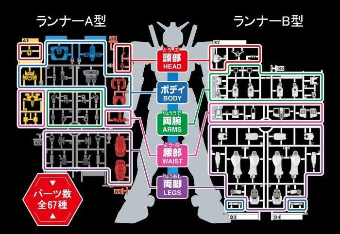 EG RX-78-2 Gundam (ECOPLA) " Mobile Suit Gundam" | Bandai Hobby 1/144 Scale Entry Grade Model