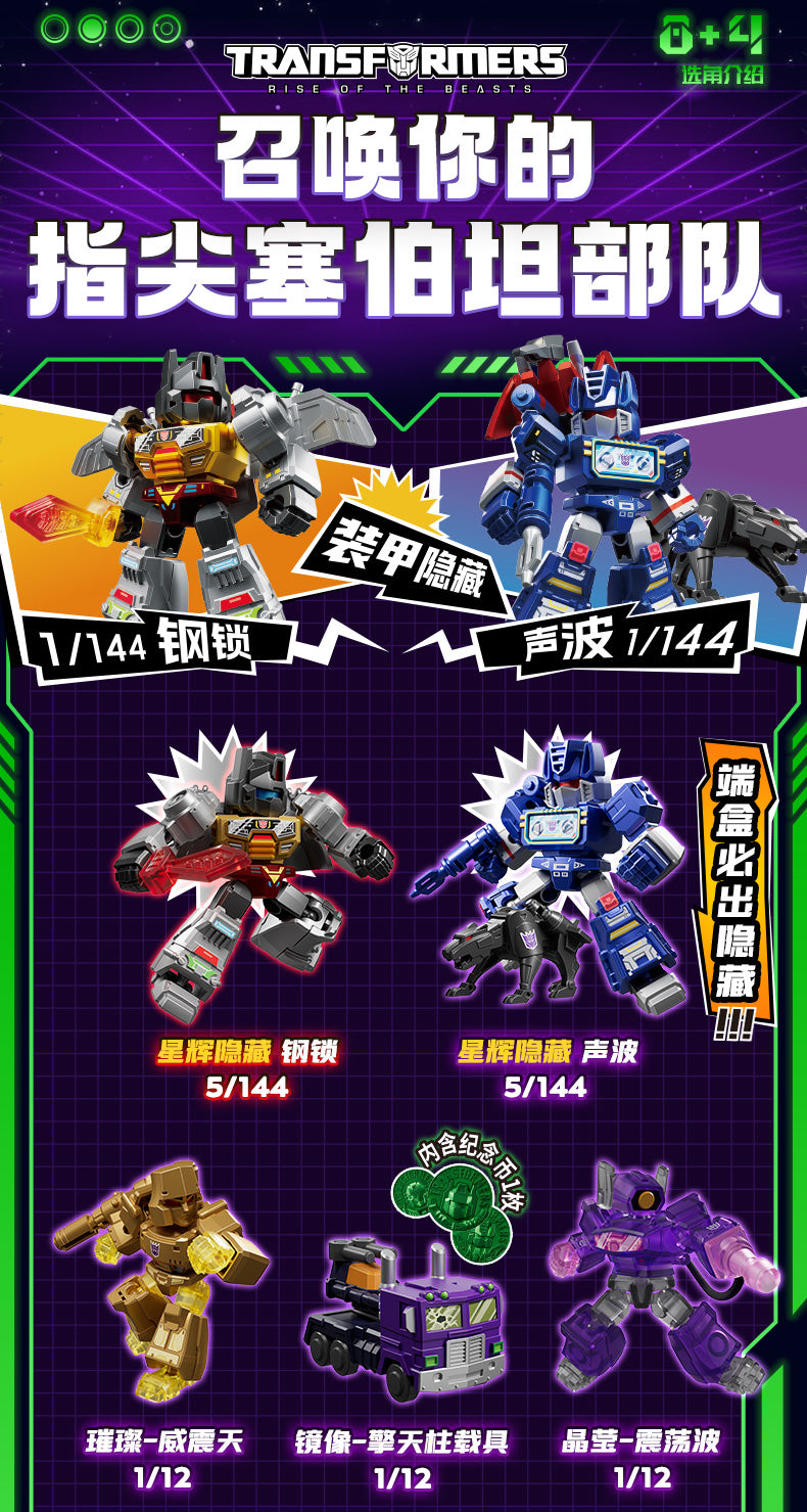 Transformers Blokees Defender Version 03 Heavy Metal War | Blokees