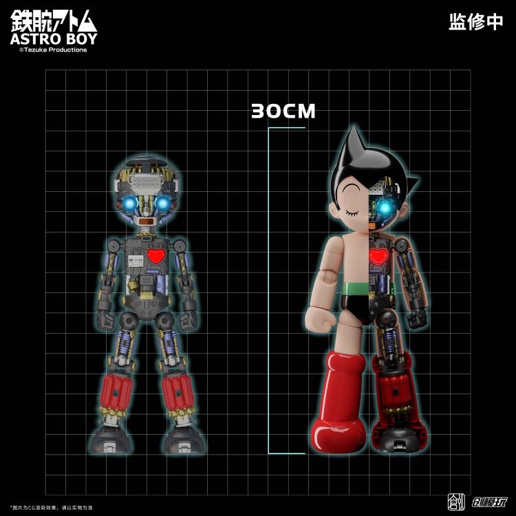 Astro Boy Simple Level Astro Boy TRON Model Kit Standard height comparison