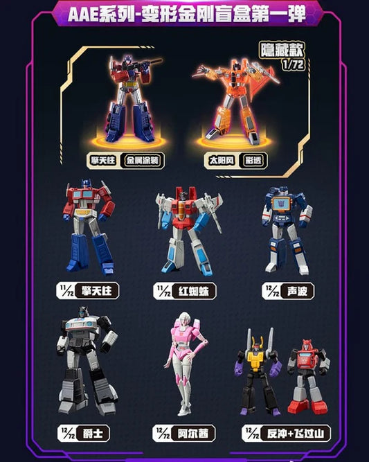Auldey Transformers Alpha Action Elite Wave 1 "Transformers" | Auldey