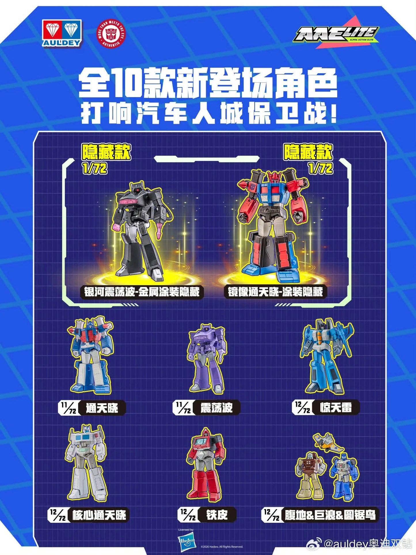 Auldey Transformers Alpha Action Elite Wave 4 "Transformers" | Auldey