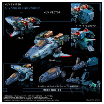 Toyrise MLV Vector B Gear Condor II "Genesis Climber Mospeada" | Takara Tomy