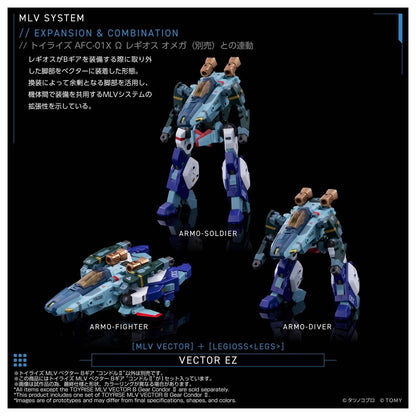 Toyrise MLV Vector B Gear Condor II "Genesis Climber Mospeada" | Takara Tomy