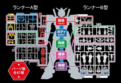 EG RX-78-2 Gundam (ECOPLA) " Mobile Suit Gundam" | Bandai Hobby 1/144 Scale Entry Grade Model