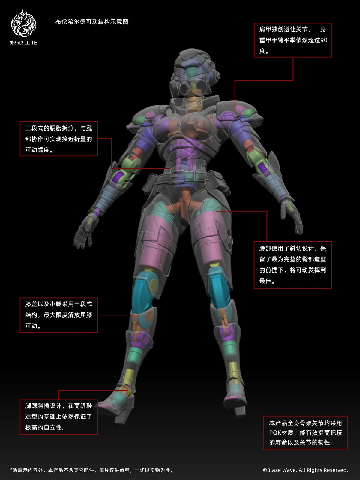 1/12 Valkyrie Brunhilde Action Figure | Blazing Wave Studio