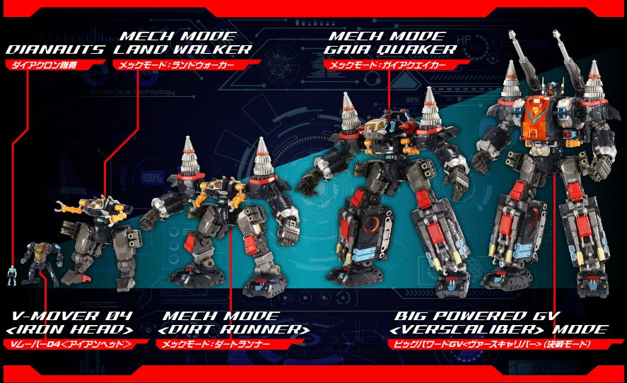 Diaclone DA-80 Big Powered GV Verse (Caliber Ver.) Exclusive (Reissue) | Takara Tomy