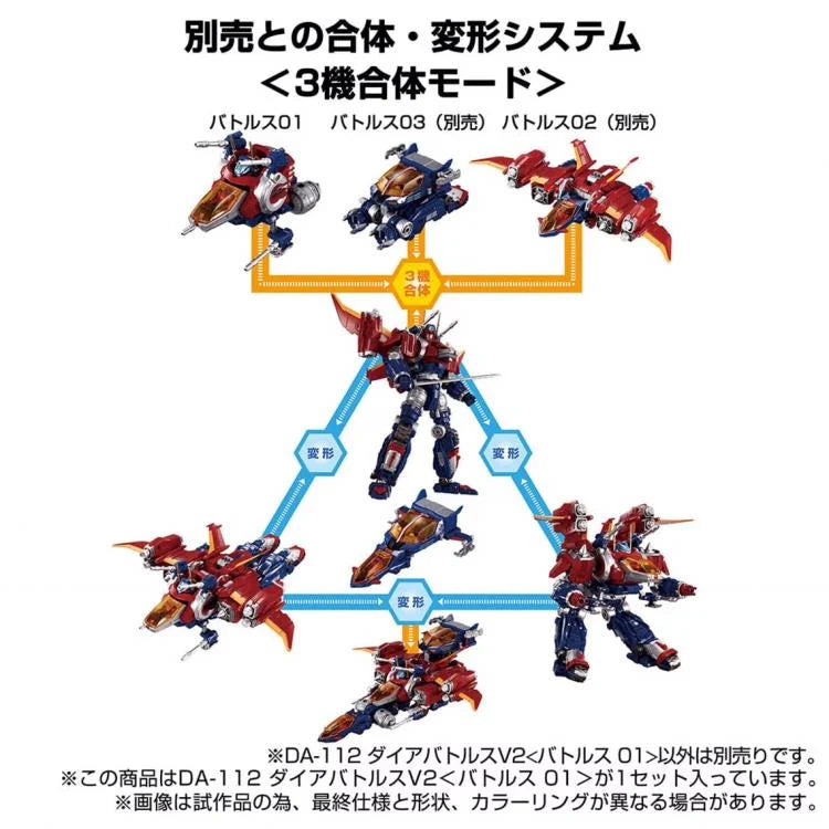 Pre Order DA-114 Dia-Battles V2 Battles 03 Diaclone Reboot