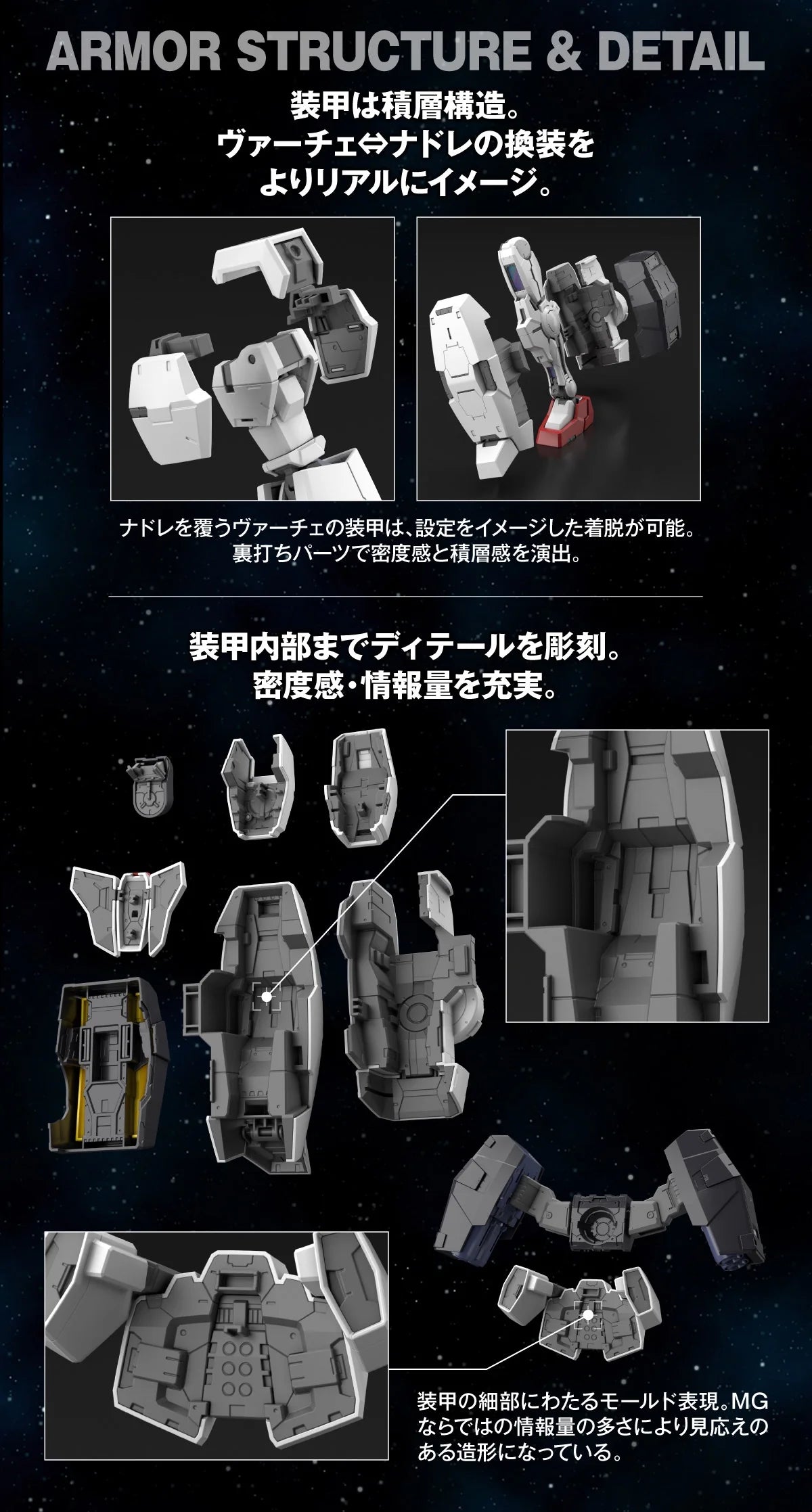 MG GN-005 Gundam Virtue "Mobile Suit Gundam 00" - Bandai Hobby 1/100 Scale Master Grade Model Kit