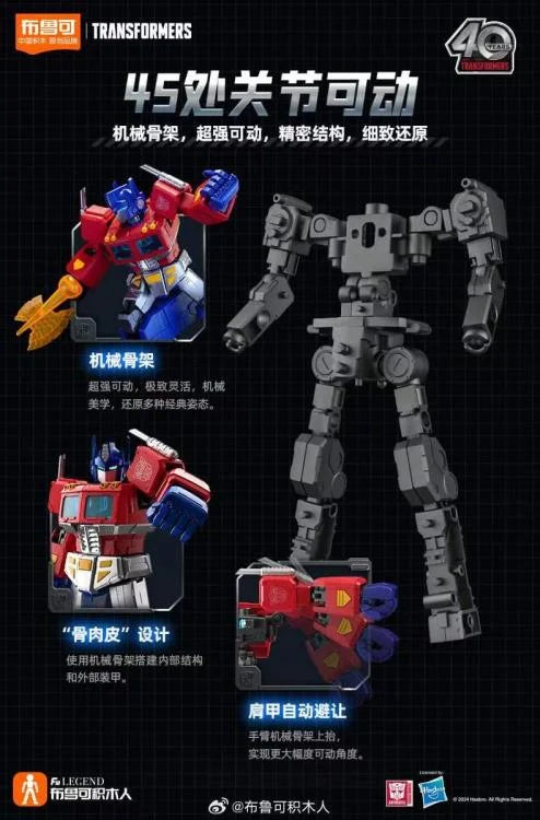 Transformers Action Edition 01 Optimus Prime (G1) Blokees Model Kit
