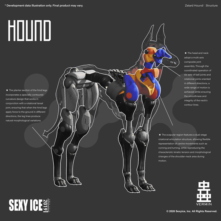 Sexy Ice Vermin: EAE Canine type Biological Weapon Zatard Hound – 1/12 Scale | Sexy Ice 2019 Studio